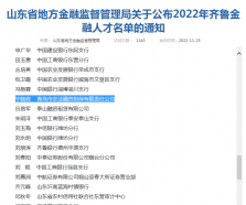 公司董事兼總經理畢曉政獲評齊魯“金融之星”